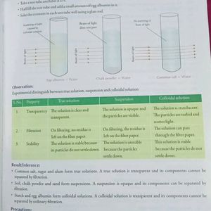 Science Lab Manual