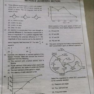 Ntse Test Papers From Aakash Institute