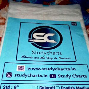 SSC Study Charts