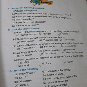 Ncert Social Science Our Environment Book