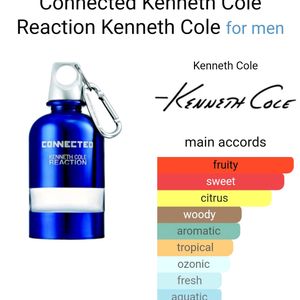 Kenneth Cole Connected