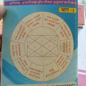 Support human life cycle book By brijlal Chaturved