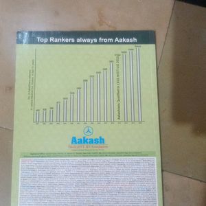 Aakash Neet IIT Books