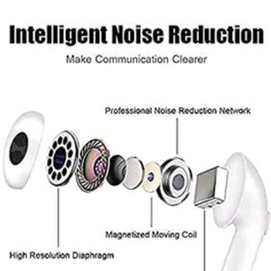 i12 True Wireless Headset