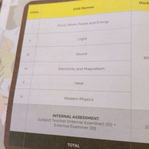 Icse Class 10 Physics Question Bank