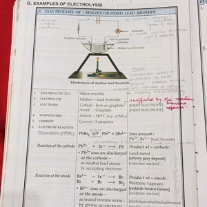 Simplified Chemistry For Class X By Viraf J.Dalal