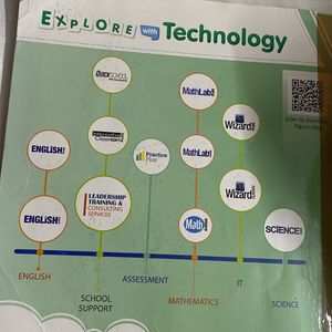 NIIT Nguru Explore With Technology Computer Book