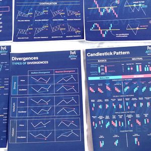 Trading Cheat Sheet