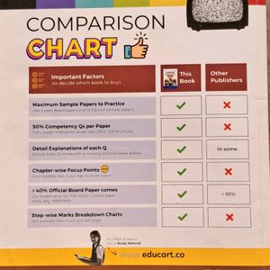 Social Science Sample Paper Class 10 CBSE