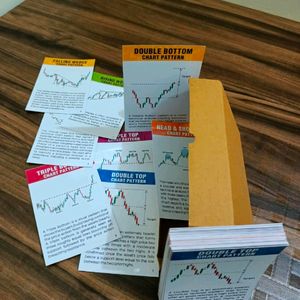 Set Of 62 Trading Flash Cards Chart Patterns