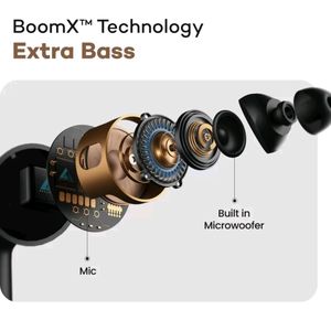 Boult Audio Gearpods Bluetooth Headset