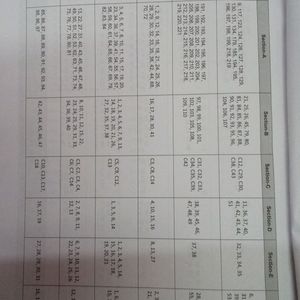 Success Magnet Competative Exam Book Maths