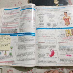 Ncert Nichod Bio And Chemistry