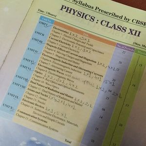 NCERT Class 12 Th Physics Book