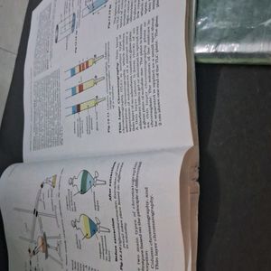 Chemistry NCERT Textbook