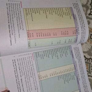 Book Keeping & Accountancy Class 12