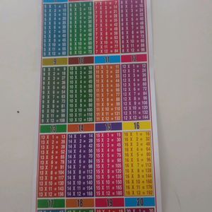 Tables Chart For Kids