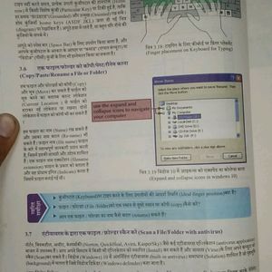 Computer Book RS-CIT