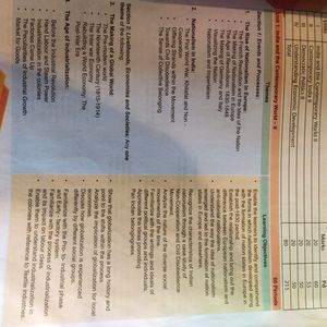 Class 10 Social Science  , Self Study Book