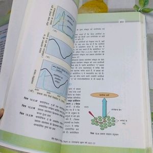 Ncert Biology Book (23-24)Class11