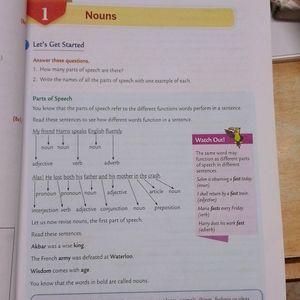 6th Class English Grammar Book