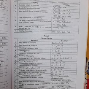 Brilliant Tutorials Formulae Handbook For PCM