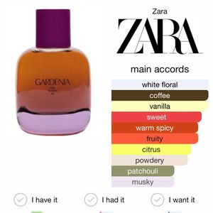 *Combo Offer* Zara Gardenia And Orchid