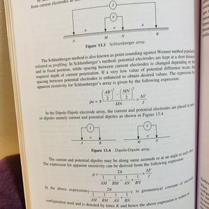 Elements Of Hydrology And Groundwater