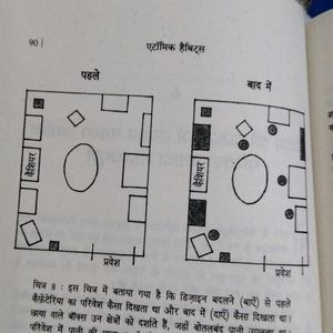 The Intelizent Investor Atomic Habite Hindi Book C