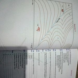 Basics Of Contours & Survey Map icse class 9&10