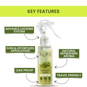 Alps Goodness Rosemary Water Combo Of 2 Bottles