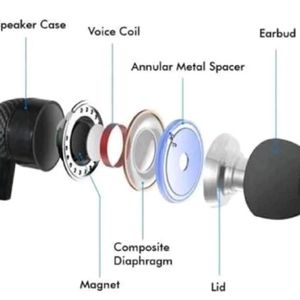 Best Earphone And Sound Quality Is Superr