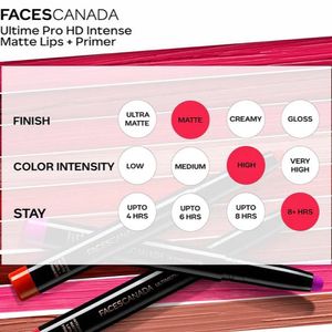 Faces Canada Lipstick In Shade Red