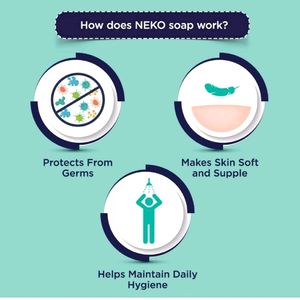 Neko Antibacterial Soap By Piramal