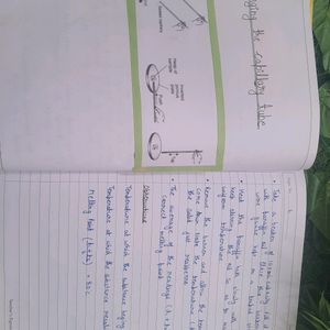 HandMade NIOS 12th Class Chemistry File