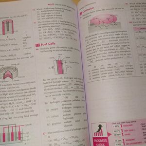 NEET NCERT FINGERTIPS CHEMISTRY