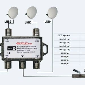 Combo -JBN DisequC Switch 4x1 And Dish Lnb