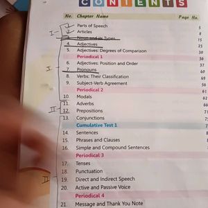 Class 5th Galore Grammar Book