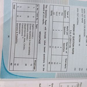 Maths Sample Test BookClass 9 EVERGREEN