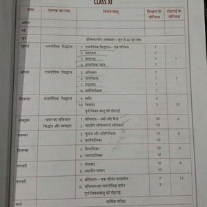 Class 11 Political Science Guide   2018-19 Adition