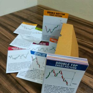 Set Of 62 Trading Flash Cards Chart Patterns