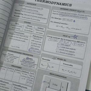 Allen Neet Physics Chemistry Handbook