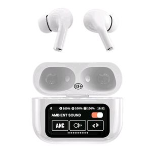 Airpods Pro With Display