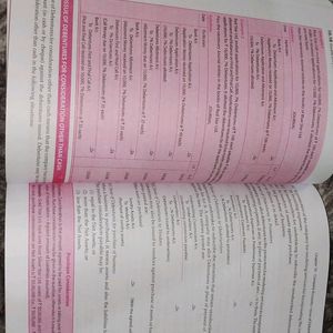 Acc Book Cls 12