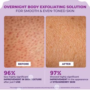 Sanfe Clear & Confident Overnight Glow Body Cream