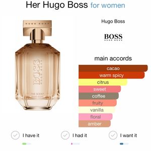 Hugo Boss The Scent Private Accord