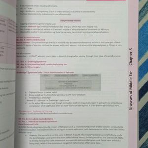 ENT COMPLETE Book (Notebook + MCQ)