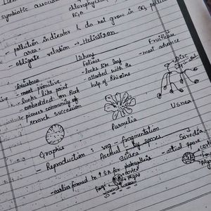 NEET-UG  NOTES HANDMADE