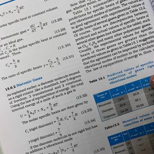 11th Physics NCERT part 2