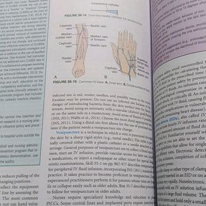 FUNDAMENTAL OF NURSING